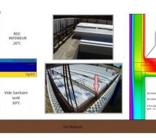 Détail thermique Plancher Up19 niveau poutrelles