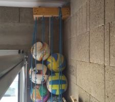 Rangement des ballons