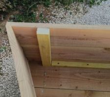 Fabrication de nos jardinières "maison" : première jardinière terminée
Vue sur l'angle biseauté