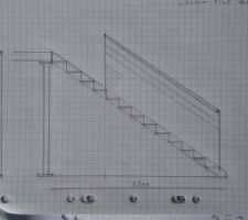 Plan terrasse

escalier