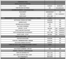 Planning HEHA