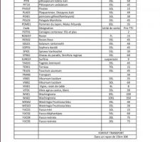 Catalogue 2016, Lycée horticole