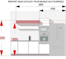 Renfort pour le meuble suspendu de la cuisine