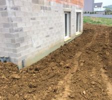 Régalage des terres