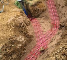 Raccordement eau et ptt