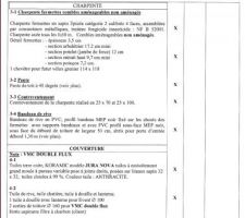 Descriptif des ouvrages et prestations