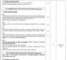 Descriptif des ouvrages et prestations