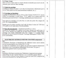 Descriptif des ouvrages et prestations