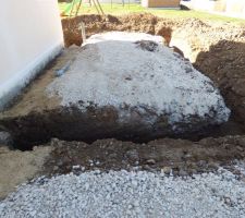 Fondations 1,20 m terrain argileux