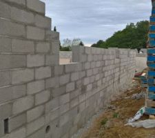 El&eacute;vation des murs Vue c&ocirc;d&eacute; NORD