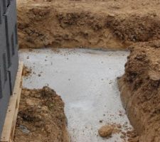 Semelles de fondation