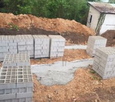 Terrassement et fondations