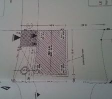 Implantation de la maison sur le terrain