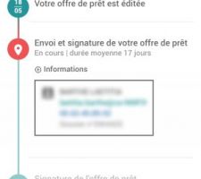 Offres de prêts validées, éditées !!!! Bientôt la réception :)