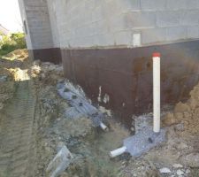 Drainage + eau pluviale