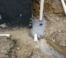 Drainage + eau pluviale