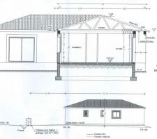 Plan en coupe. La maison est suffisamment élevé ?