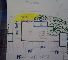 Le projet de jardin apr&egrave;s deuxi&egrave;me rendez vous &agrave; la maison !