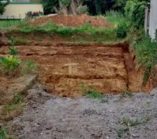 Reprise terrassement