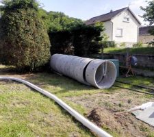 Préparation drainage fondation et eaux pluviales