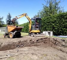 Préparation drainage fondation et eaux pluviales