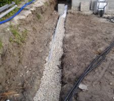 Préparation drainage fondation et eaux pluviales