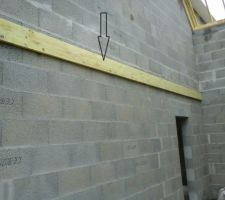 Mise en place d'un lundiers pour futur plancher