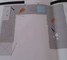 Projet cuisine