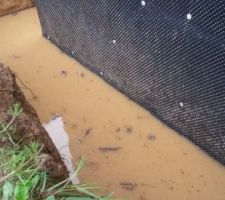 Inondation cave