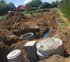 Eaux potables, eaux usée, eaux de pluies et lignes téléphoniques