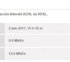 Internet