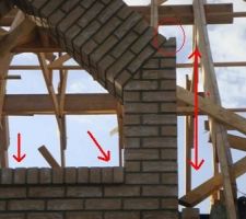 En plus notre super linteau en briques qui termine sans joint !
 pilier  /- 12 briques !