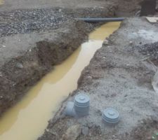 Les fouilles pleines d'eau
