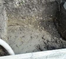 Pr&eacute;paration cour anglaise