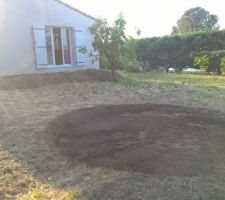 Rendre le terrain plat pour la petite piscine hors sol.
Du coup on récupère la terre pour la terrasse...