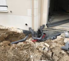 Raccordements