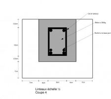 Détail ferraillage page 4 (linteaux)