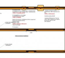 Plan au sol armatures fondations