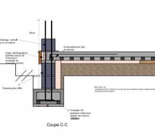 Mise en oeuvre détail constructif