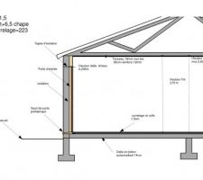 Détail constructif des seuils