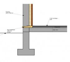 Détail constructif des seuils