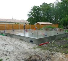 Répartition du béton