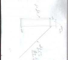Coffrage des poteaux et poutre de baie