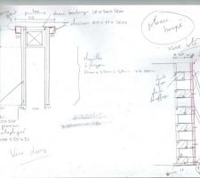 Coffrage des poteaux et poutre de baie