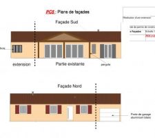 Projet extension