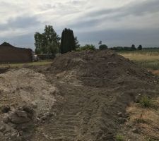 Surplus de terre cool un peu moins à acheter