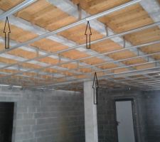 Pose des rails du plafond
