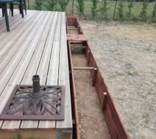 Fabrication d'une petite jardinière de 7m pour habiller l'avant de la terrasse