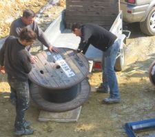 Déchargement de la bobine.
