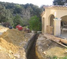 Arrivée abris piscine